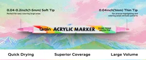 Dual-tip acrylic marker detail view showing soft and thin nibs with artistic background.