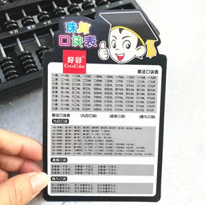 Abacus calculation formula board educational learning card for children primary students