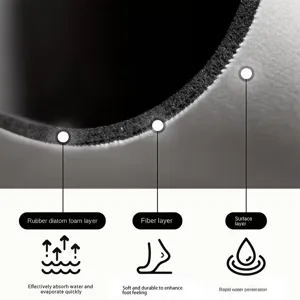 Multi-layer anti-slip absorbent bath mat cross-section detail showing quick dry foam material.