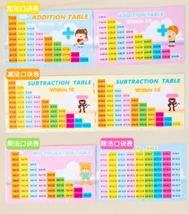Kinder mathematik lernkarten addition subtraktion multiplikation division tabelle spielzeug