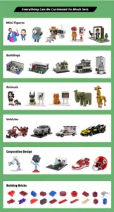Custom building block sets catalog featuring mini figures, vehicles, animals and unique designs.