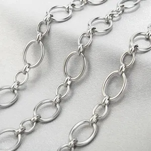 Close-up of stainless steel oval and round link chain details for DIY jewelry making.