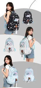 Waterproof school backpack detail featuring large capacity, transparent pocket, and ergonomic design.