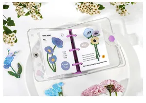 Clear detail shot of infreel.me floral PET planner stickers set, showing delicate design.
