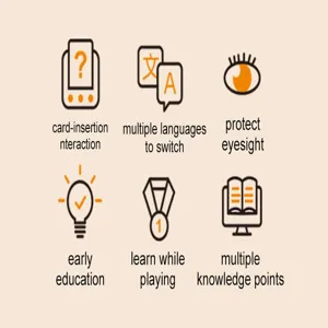 Kids early education card reader machine feature infographic with interactive learning tools.