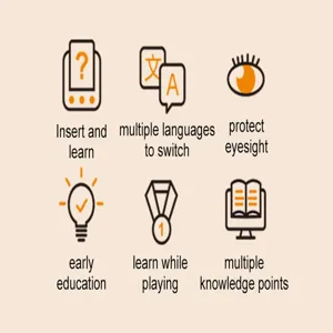 Detail van de functies van de educatieve kaartmachine met meertalige en oogbescherming.