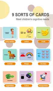 Russian learning cards detail display, multi-theme early education cognitive card set.