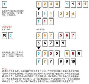 Diagrama de instrucciones de reglas del juego que muestra la manipulación de fichas.