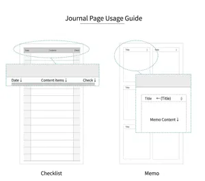 Planner inner page guide detailing checklist and memo layouts for organized note-taking.