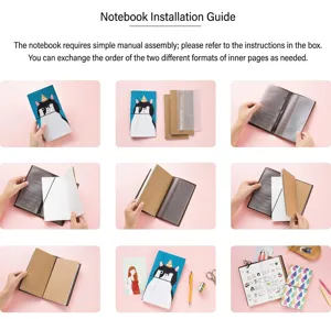 Detail view of traveler notebook installation steps, showing inner refills and PVC pockets.