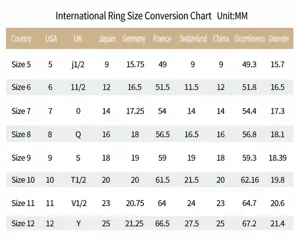 Ring size chart reference guide displaying international sizing standards and measurements.