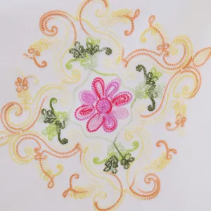 Detailed shot of exquisite floral embroidery on a soft warm scarf shawl, elegant ethnic style design.