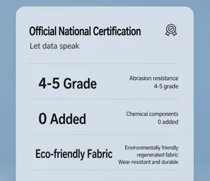 Detailed specification card for outdoor sports backpack highlighting eco-friendly fabric and fastness.