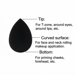 Diagramma dettagliato della spugna per trucco a goccia con aree di applicazione multiple.