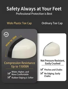 Zapatos de seguridad puntera de protección de plástico ancho para calzado de trabajo.