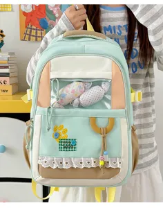 Japanese cute ita backpack clear front pocket lace trim large capacity school bag for girls