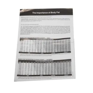 Lichaamsvet meetklauw tabel en handleiding instructies voor nauwkeurige test.