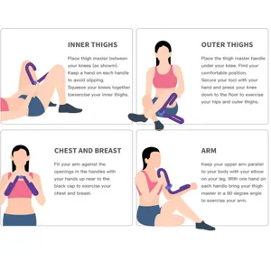 Appareil d'entrainement des cuisses de fitness a domicile guide d'instruction graphique