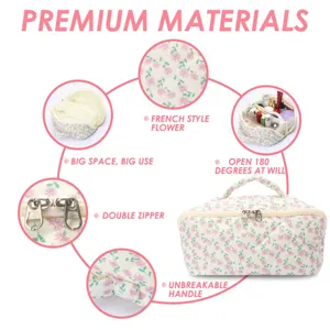 Détail de la trousse de maquillage matelassée montrant grande capacité et ouverture à 180 degrés.