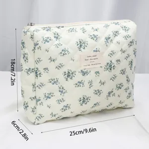 Quilted cosmetic travel bag detail showing blue floral pattern and zipper closure.