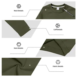 Detailansicht zeigt Kragen, Buendchen, Saum und Stoffmerkmale des Herren Fleece Sweatshirts.