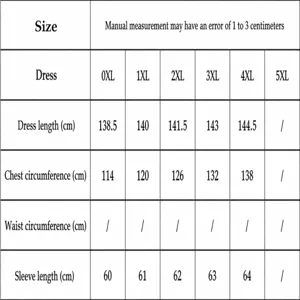 Plus size women long sleeve dress size chart details and manual measurement info table.