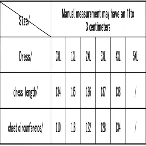 Detailed size chart for plus size long dress with length and bust measurements 0XL-5XL.