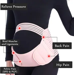 Adjustable maternity support belt detail highlighting breathable belly and back pain relief.