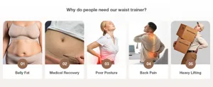 Taillengürtel Bauchweggürtel Funktionsübersicht zeigt die Hauptvorteile für Haltung und Fitness.