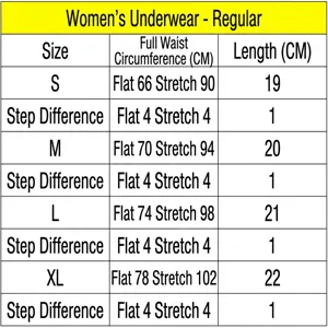 Women's regular underwear size chart with detailed waist and length measurements for S to XL.