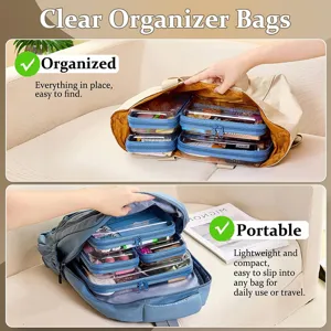 Transparante PET reizen organizer tassen 4-delige set, draagbare opbergtassen voor koffers.