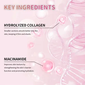 Vue détaillée des ingrédients clés de soins de la peau comme le collagène et la niacinamide.
