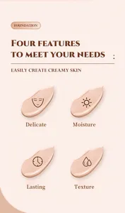 Gráfico de base de maquillaje líquida que muestra cuatro características: delicado e hidratante.