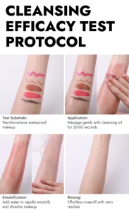 Reinigungswirksamkeitstest zeigt wasserfestes Make-up Entfernen mit Öl, Emulsion und Spülung.