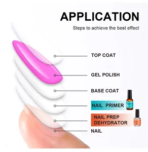 Kit de vernis à ongles gel Lakerain montrant les étapes de base, top coat, primer et déshydratant.