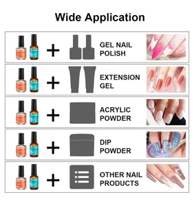 Guide d'application large de déshydratateur et primer d'ongles Lakerain pour gel et acrylique.