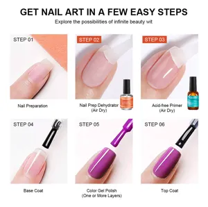 Image d'instruction de nail art montrant le processus d'application du vernis gel.