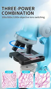 Children science microscope toy detail view showing multi-power objective lens system.