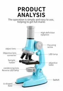 Details of children science toy microscope with LED light, adjustable focus and clear eyepiece.