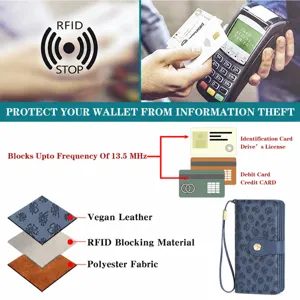 Detailed view of women's blue clover trifold wallet showing RFID blocking layers and features.