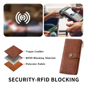 RFID blocking long wallet detail showing vegan leather, blocking layer and polyester fabric.
