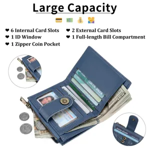 Detail view of blue bifold wallet showing card slots, ID window and zipper coin pocket.