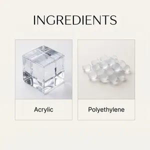 Acrylic and polyethylene material ingredient detail display product showcase image.