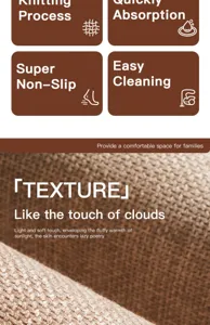 Soft absorbent bath mat with non-slip backing, easy cleaning floor rug for bathroom decor.