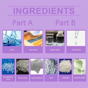 Detailed ingredient chart for DIY crystal epoxy resin kit, showing components and raw materials.