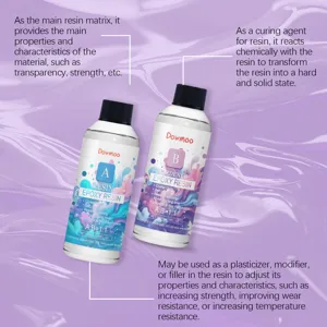 Dowmoo DIY crystal epoxy resin set detail showing resin and hardener bottles for crafts.