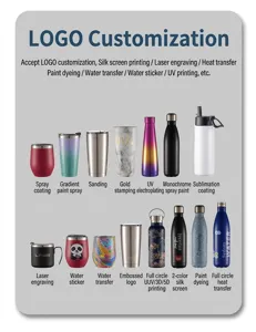 Custom 304 stainless steel vacuum insulated water bottle tumbler variety finishes detail view