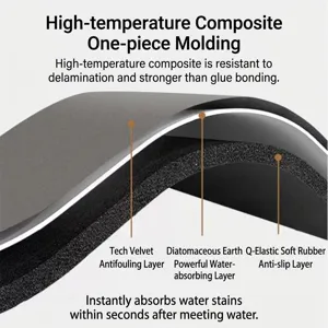 Diatomaceous earth bathroom floor mat cross section showing anti slip rubber and absorbent layer