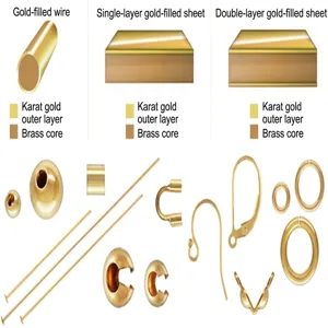 Gold-filled jewelry making components, wire, sheets, and various metal findings detail view.