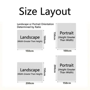 Size chart for custom flannel blankets showing horizontal and vertical layout options.